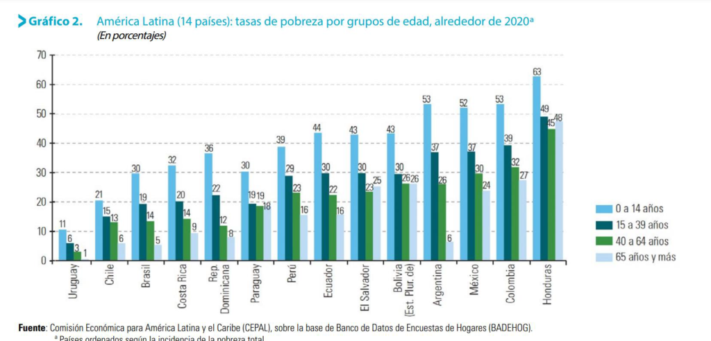 ¿cómo Va La Ejecución Presupuestal En El Primer Trimestre Del Año Equidad 